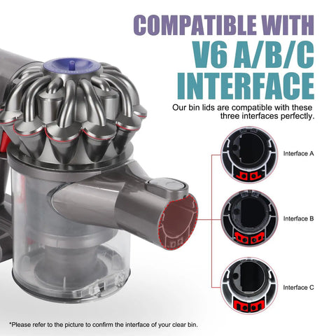 V6 Series Vacuum Dust Bin Lid Replacement Cap For DC58 DC59 DC62 DC72 DC74 And SV03 SV07 interfaces diagram
