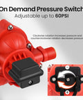 Close-up of red 12V Diaphragm Sprayer Pump with on-demand pressure switch, adjustable to 60 PSI, for agricultural spraying.