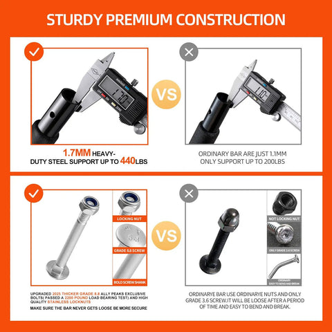 Super Heavy Duty Doorway Pull Up Bar Beast Featuring Thickened Steel Frame and durable components comparison image showcasing robust materials.
