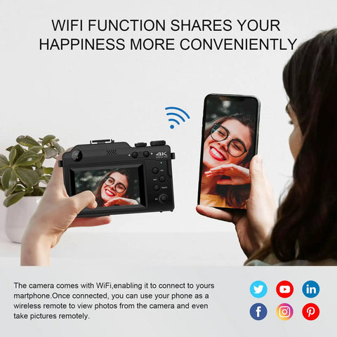 Person using 64MP 4K 5K Digital Camera Kit With WiFi For YouTube Vlogging Front And Rear Dual Cameras For Easy Selfies, Includes 64GB Micro Card
