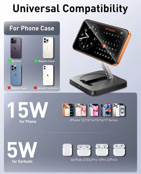 Image showing universal compatibility of Two Pack Magnetic Wireless Charging Stand Set With 15W Fast Charging Foldable Desk Or Nightstand Chargers For iPhone 12 Through 17 Series AirPods 2 And 3 Pro And Samsung Galaxy S20 S21 S22 S23 S24 S25 Ultra with different phone cases and devices.