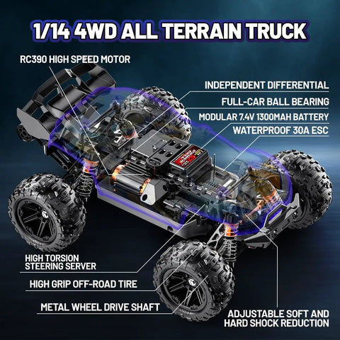 All Terrain 1 To 14 Scale RC Truck With 4WD showcasing internal components and tires for off-road fun with waterproof features.