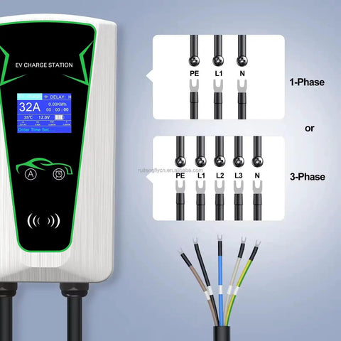 Wall Mounted EV Charger Station Smart 7Kw Single Phase Adjustable 8 To 32Amps Wifi Bluetooth Rfid Enabled 5Meter Tethered Cord showing wiring diagram and LCD display.