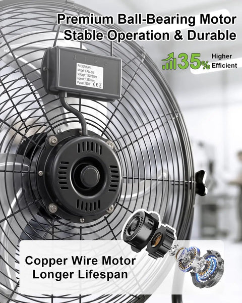 Close-up of motor from 20 Inch Industrial Floor Fan With Remote Control, showcasing ball-bearing durability.