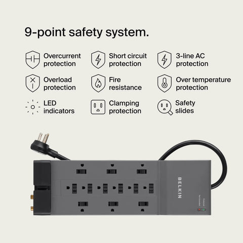 Dope 12 Outlet Surge Protector Power Strip With 8 Foot Flat Plug For Home Office Travel UL Listed Heavy Duty Extension Cord 3940 Joules Of Protection And Charge Multiple Devices At Once with 9-point safety system
