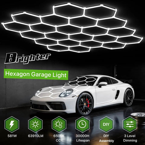 Hexagon Garage Light System With 22 Grids 3 Level Dimmable 581W 63910LM LED Hexagonal Shop Light 6500K illuminating car.