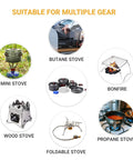 Image showing suitability of All Purpose Camping Cookware Mess Kit 7 Piece 9 Piece 18 Piece Non Stick Hard Anodized Aluminum Pots And Pans Gear for various cooktops like mini stove, butane stove, bonfire, wood stove, foldable stove, and propane stove.