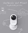 Mini Smart Home Camera 1080P 2.4G WiFi Security Cam With Ultra Wide 120 Degree Lens, Nanny Baby Pet Monitor, mounted on wall