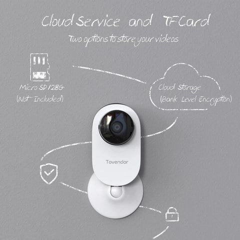Mini Smart Home Camera 1080P 2.4G WiFi Security Cam With Ultra Wide 120 Degree Lens, Nanny Baby Pet Monitor, mounted on wall
