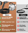 Comparison of Beast 2500W Portable Steam Cleaner With High Temperature Pressurized Steam, 1.6L Tank to other models.