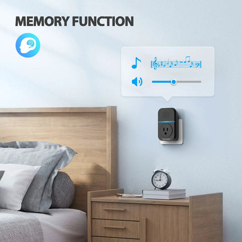 Wireless Doorbell With Pass Through Socket Dope IP66 Waterproof 1300 Ft Range Cordless Chime Unit in bedroom setup