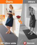Comparison of One Inch Thick Comfy Anti Fatigue Kitchen Floor Mat with a narrow mat; features cushioning, 20" wide for kitchen use.