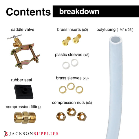 Component breakdown of Plug And Play Ice Maker Water Line Kit For Fridges And Freezers With One Quarter Inch By Twenty Five Feet Poly Tubing And Includes Quick Connect Saddle Valve And All Necessary Fittings And Adapters For Easy Installation.