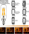 Dimmable E12 LED Bulb 6W Equal 60W Warm White 2700K with dimmer switch options and dimming range illustration