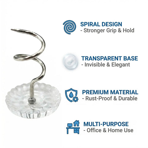 200 Piece Heavy Duty Transparent Plastic Spiral Bed Skirt Pins And Furniture Fabric Holders With Killer Grip and No Fuss Setup For Upholstery Jobs And Total Home Refresh Vibe, showing clear spiral design and durable base.