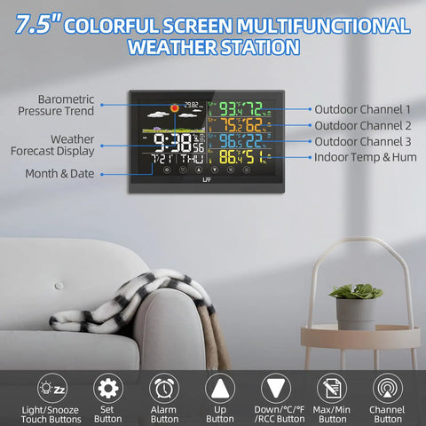 All In One Indoor Outdoor Weather Station With Three Wireless Sensors, Color Display, mounted on living room wall.