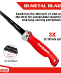 Folding Drywall Saw With Soft Grip Handle Jab Saw for Sheetrock Wallboard Plywood and PVC Pro Grade Tool with 5.2 in blade