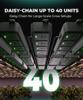 Four Outlet Smart Automation Expansion Module For Indoor Grow Rooms That Plugs Straight Into Your Climate Controller And Gives You Dope Extra Power Ports For Every Setup, showcasing daisy-chained units in grow room.