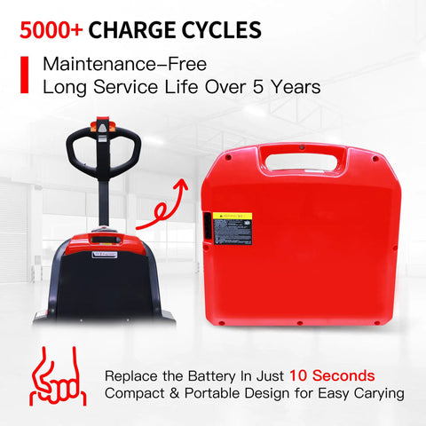 Top Rated 24V 20Ah Lithium Battery For Electric Forklifts Compatible With Heli And Jialift Pallet Trucks showing battery replaceable in seconds.
