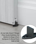5 Ft Barn Door Hardware Kit With Classic J Track For 30 Inch Wide Sliding Door Panel showing T-shape floor guide