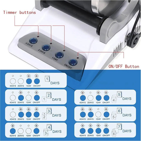 Buttons and digital controls on Rock Tumbler Kit With 7 Day Digital Timer Detachable Mini Electric Stone Polisher DIY Gemstone Grinder