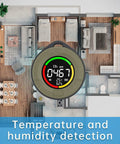 4 In 1 Portable CO And CO2 Detector With Temperature And Humidity Sensor Rechargeable Air Quality Monitor, home layout background