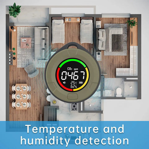 4 In 1 Portable CO And CO2 Detector With Temperature And Humidity Sensor Rechargeable Air Quality Monitor, home layout background