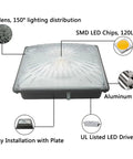 Beast Bright Outdoor Canopy Light 45W LED Over 5100 Lumens Daylight 5000K AC110277V Energy Saver shown with features