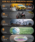 Infographic showing Portable Tire Inflator Air Compressor With Digital Pressure Gauge, 180 PSI use for car, motorcycle, bicycle, ball