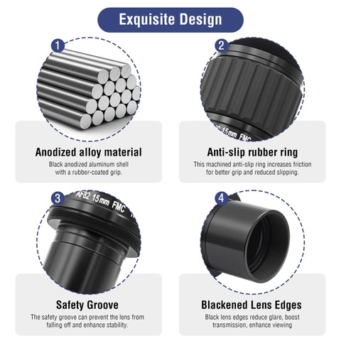 Four features of 15mm Ultra Wide Angle Eyepiece For Telescopes One Point Two Five Inch 82 Degree Field Of View Waterproof And Fogproof Multi Coated With Filter Thread Compact UWA Accessory For Astronomy And Stargazing shown: anodized alloy, anti-slip ring, safety groove, blackened lens edges.