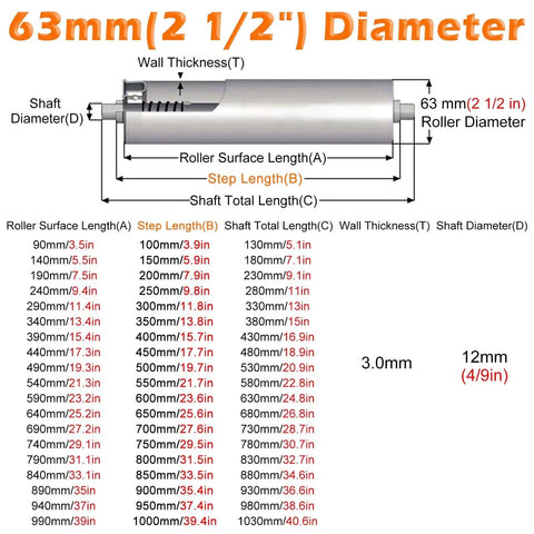 Universal Plastic Industrial Conveyor Belt Rollers Set For Feed Table Replacement showing 63mm diameter with detailed dimensions.