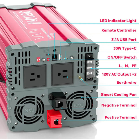 Heavy Lifter Three Thousand Five Hundred Watt Pure Sine Wave Power Inverter rear view with USB port, AC outputs, and cooling fans.