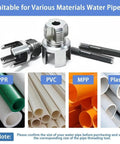 Heavy Duty Water Pipe Thread Cutter For 1/2 Inch 3/4 Inch And 1 Inch Pvc Ppr Pipes showing alloy steel cutters and various pipe materials.