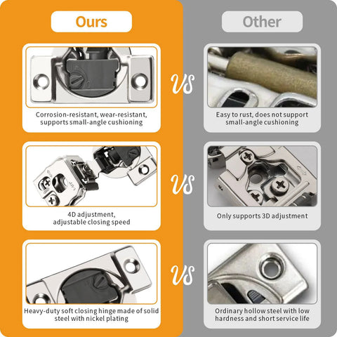 Ours vs Other hinge comparison: satin-nickel concealed cabinet hinge, 1-1/4 in overlay, 4D adjustment, soft-close