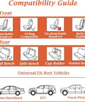 Compatibility guide for Premium Full Seat Cover Set For Cars All Five Seats Waterproof Nappa Leather Front And Rear Car Seat Protector