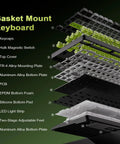 Exploded view of Certified Badass Hall Effect Magnetic Gaming Keyboard featuring gasket mount design and individual components.