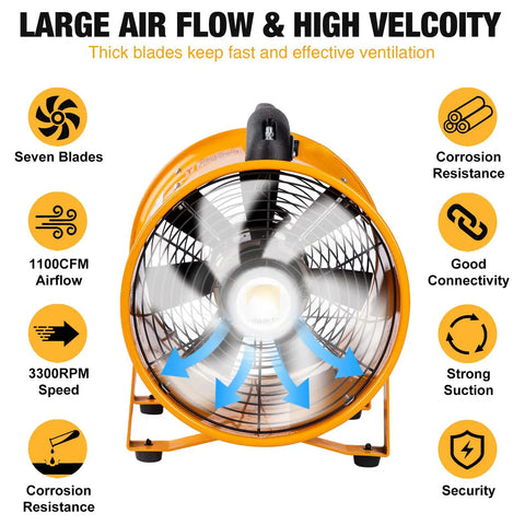 Heavy Duty Cylinder Fan With 25 Foot Vinyl Hose 8 Inch Portable Blower for Crawl Spaces Attics and Basements shown front view