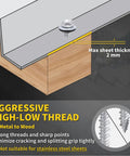 Tough As Nails Hex Head Self Tapping Roofing Screws Size Ten By One Point Five Inch Bundle Of Three Hundred shown attaching metal to wood.