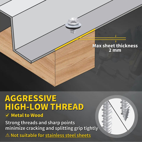 Tough As Nails Hex Head Self Tapping Roofing Screws Size Ten By One Point Five Inch Bundle Of Three Hundred shown attaching metal to wood.
