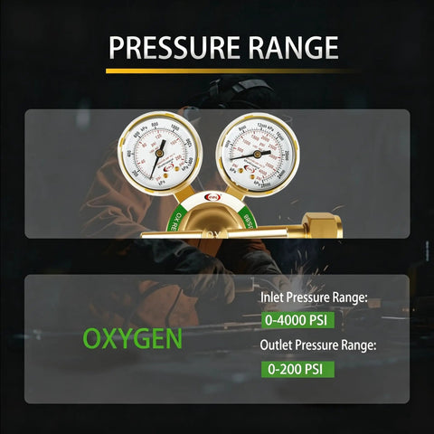 Medium Duty Oxygen Regulator With CGA540 Inlet Forged Brass UL Listed Dual 2 Inch Gauges For Welding And Cutting Setups Easy Readout And Reliable Performance, 0-200 PSI gauges