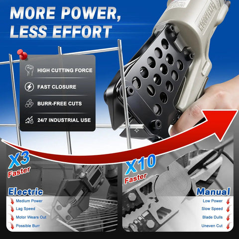 Heavy Duty Pneumatic Wire Cutter For Metal Mesh And Fence Wire With K Shape Blade cutting steel wire with powerful pneumatic force.