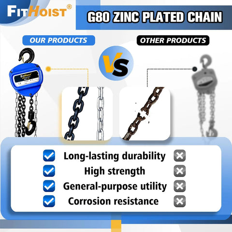 Comparison of G80 zinc plated chain in 1 Ton Hand Chain Hoist With 20 Ft Chain In G80 Manganese Steel vs standard chain, highlighting durability.