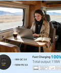 Blazing Fast 118W 12V USB Socket Featuring 100W Type C Car Charger and 18W Quick Charge Dual Port Fast Charging Adapter in RV interior.