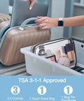 Clear Toiletry Bags Set Two Pack TSA Approved Carry On Travel Pouches Water Repellent Cosmetic Bags in airport security tray