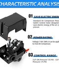 Air Compressor Pressure Switch Control Valve Kit 135-175 PSI 110V-240V 4-Way Replacement with overview and features