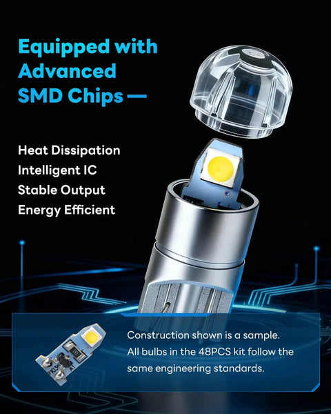 LED bulb from All In One Grab And Go 48 Piece Led Interior Car Lights Kit with SMD chips and heat dissipation features.