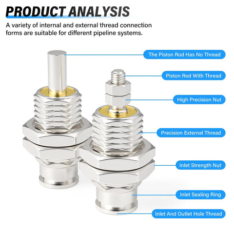 Product analysis of Compact Pneumatic Cylinder 10mm Bore 15mm Stroke Single Acting Tiny But Mighty Space-Saving External Thread
