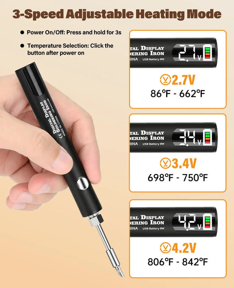 Furniture Repair Kit With Wax Melting Tool Display And Marker Pen For Wood Surfaces temperature settings