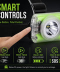 Smart controls on Rechargeable 40A Hard Hat Miner Headlamp IP68 Waterproof LED Cap Light For Underground Mining
