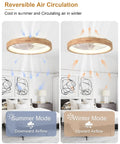 24 Inch Wood Fandelier Ceiling Fan With Integrated Light Flush Mount Frame in summer and winter modes demonstrating air circulation.